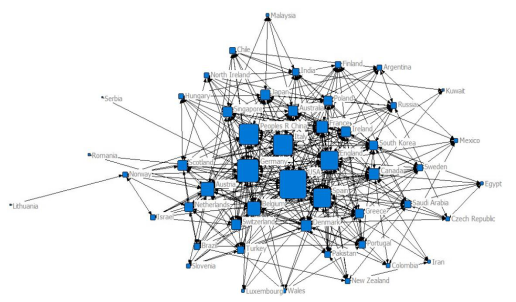 人工智能工业焦点手艺的国际竞争(图4)