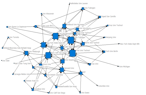 人工智能工业焦点手艺的国际竞争(图7)